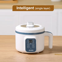 1.7L Mini Multi Cooker Non-Stick Electric Cooker